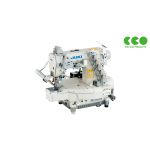 COVERLOCKY priemyselné COVERLOCKY priemyselné